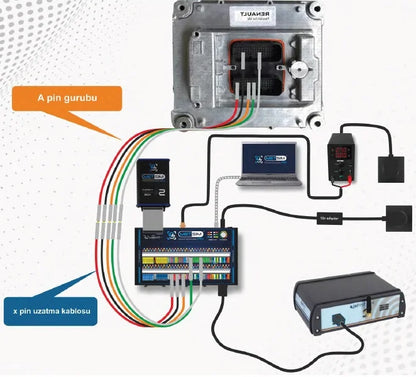 Metsim Pro: Advanced Testing and Simulation Tool