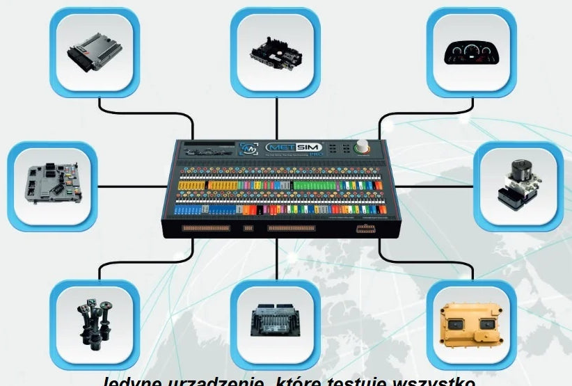 Metsim Pro: Advanced Testing and Simulation Tool